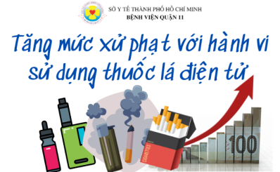 (VTV24) Tăng mức xử phạt với hành vi sử dụng thuốc lá điện tử